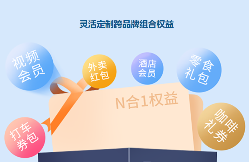 深挖虚拟卡券蓝海:如何用权益系统打造你的影视会员批发利润引擎?